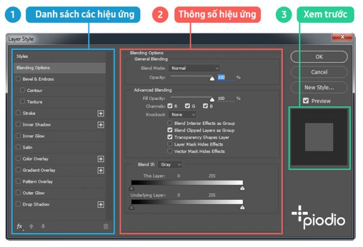 [6] Cách sử dụng Layer style trong Photoshop - Piodio